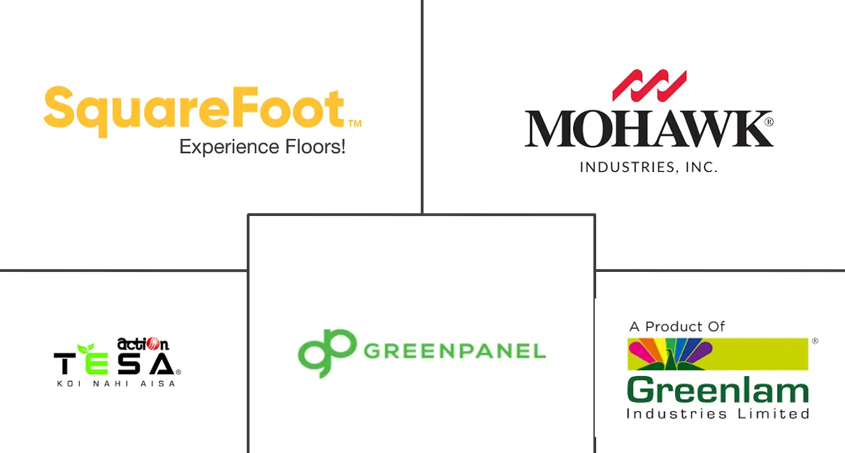 Major players in India Wood Flooring industry