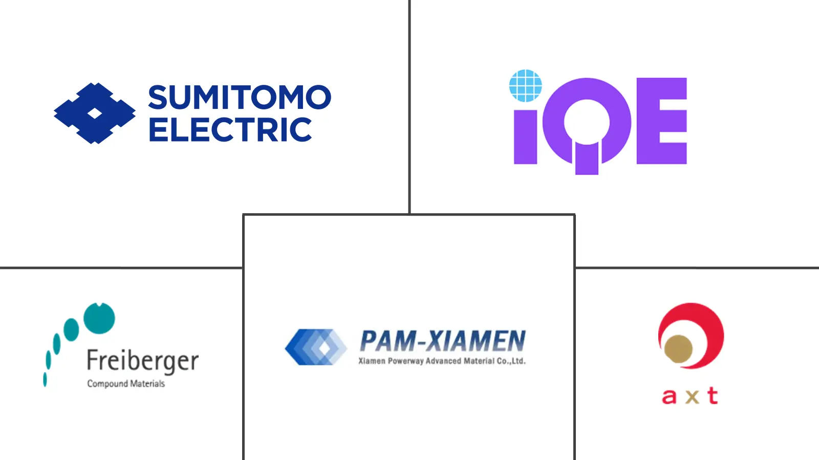 Related Companies Logo