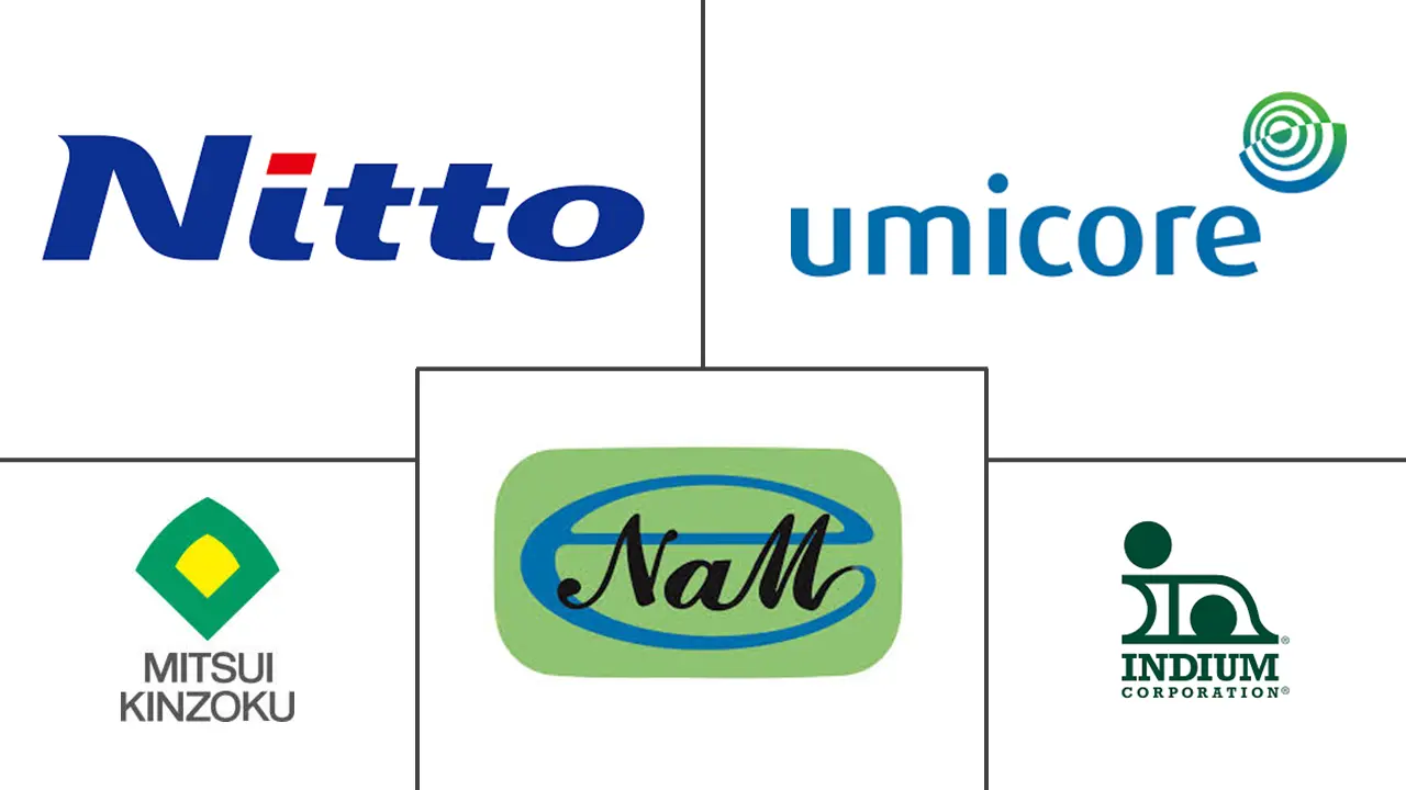 Logo delle aziende correlate