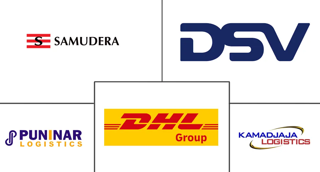 Major players in Indonesia 3PL Warehousing industry
