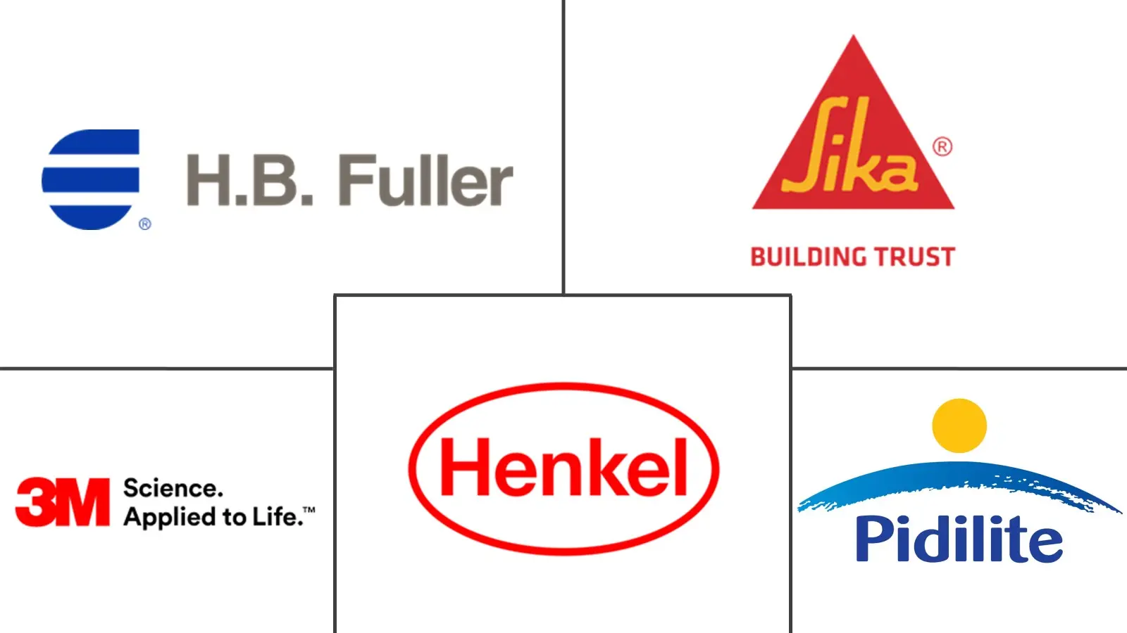인도네시아 바카라 시스템 배팅 산업의 주요 업체