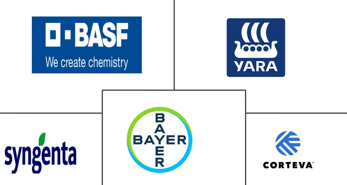 Indonesia Agrochemicals Market Major Players