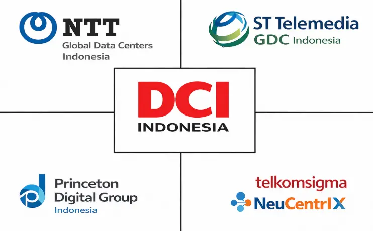 Major players in Indonesia Artificial Intelligence (AI) Optimised Data Center industry