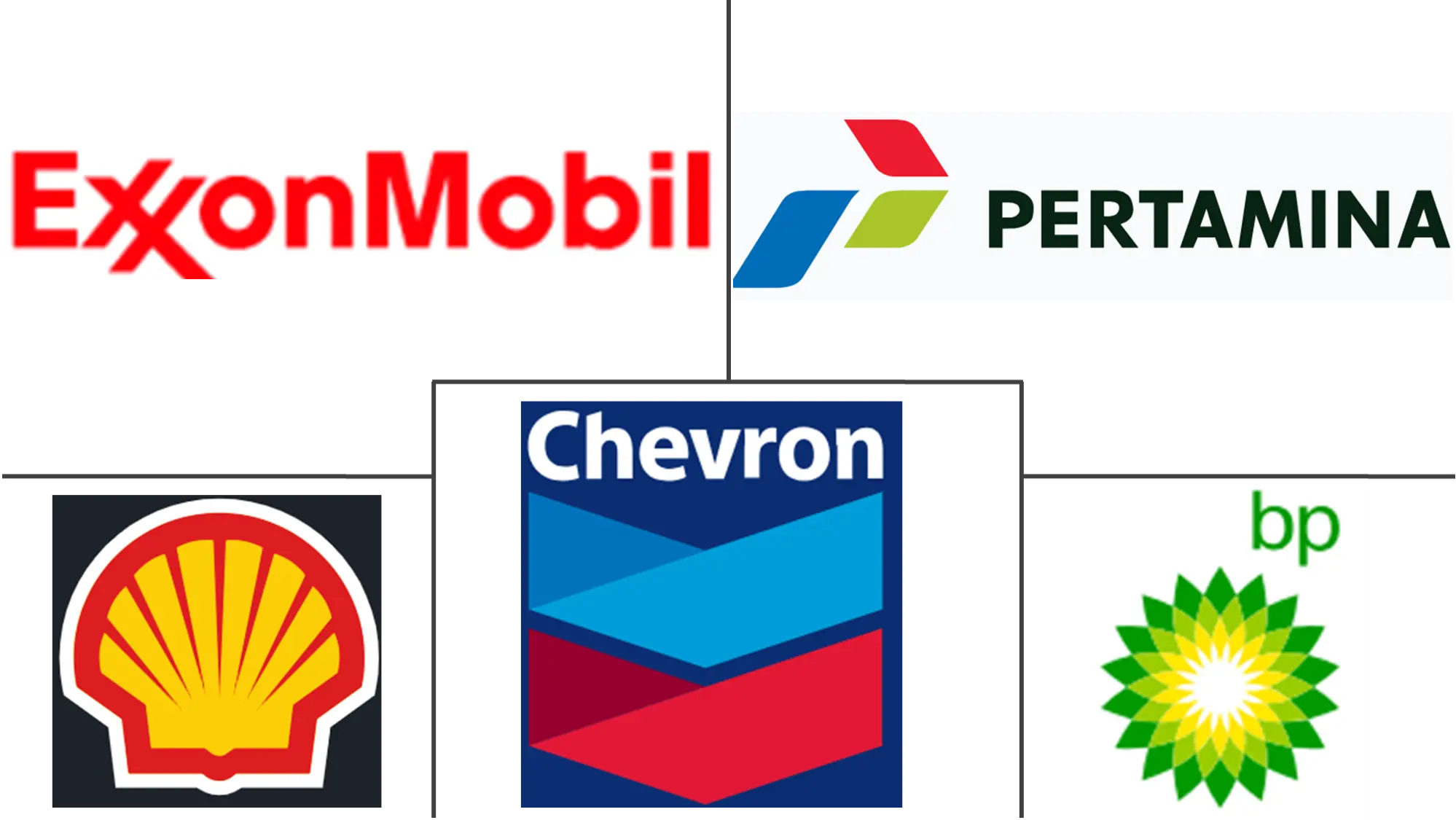 인도네시아 자동차 바카라 게임 산업의 주요 기업