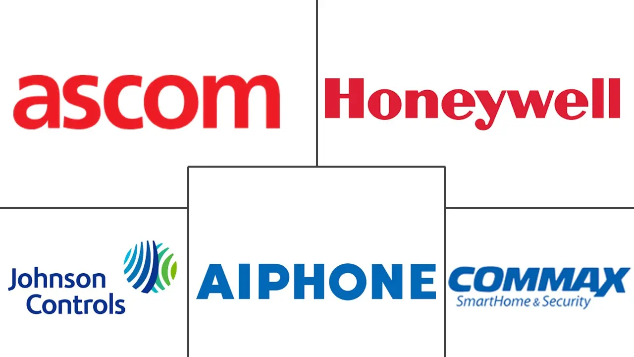 Logotipo de empresas relacionadas