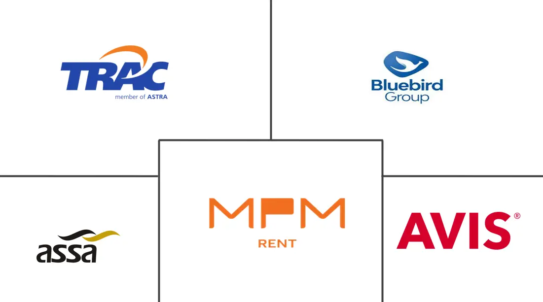 Logo delle aziende correlate