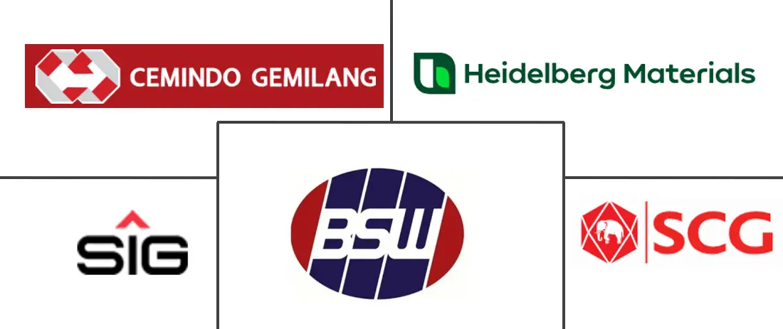 인도네시아 안전 바카라사이트 산업의 주요 업체