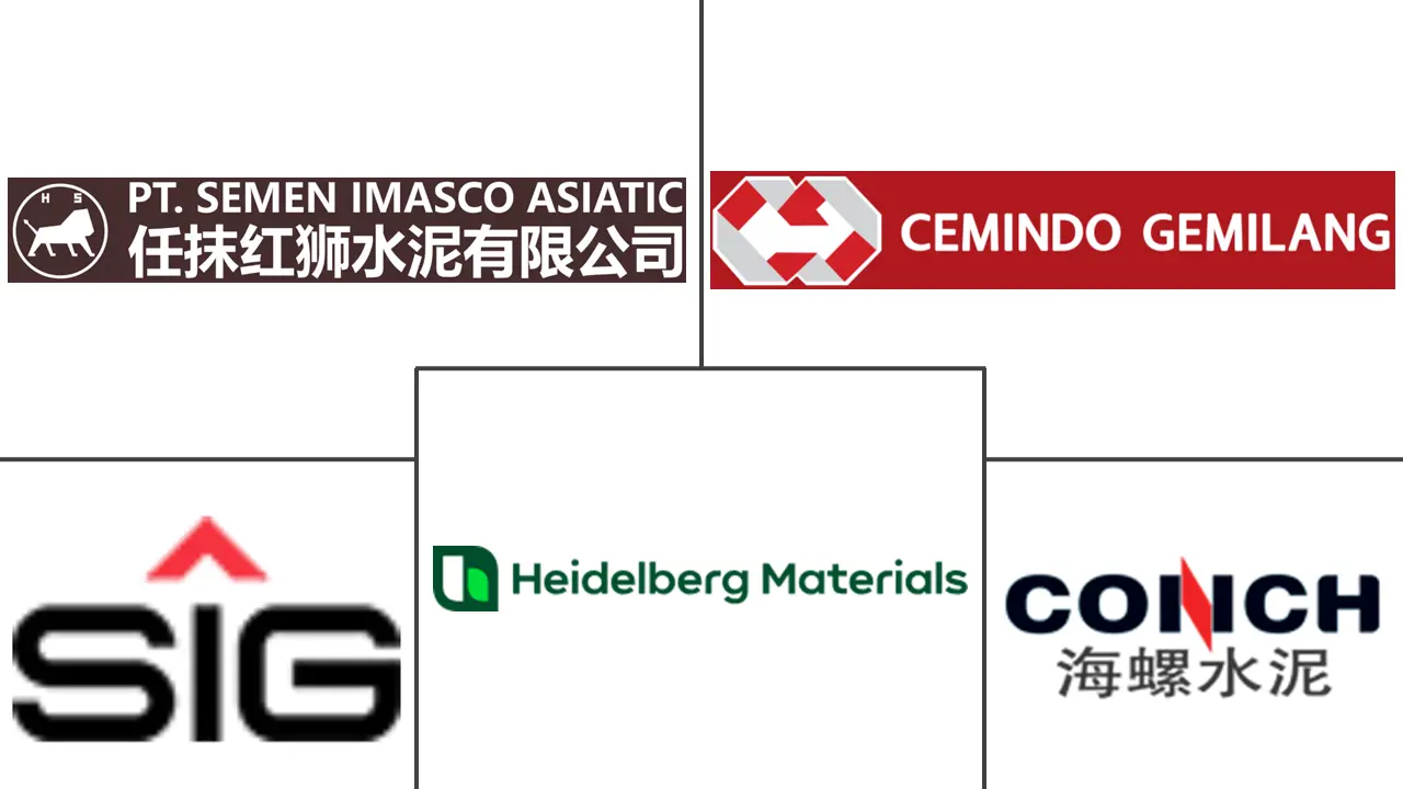 Major players in Indonesia Cement industry