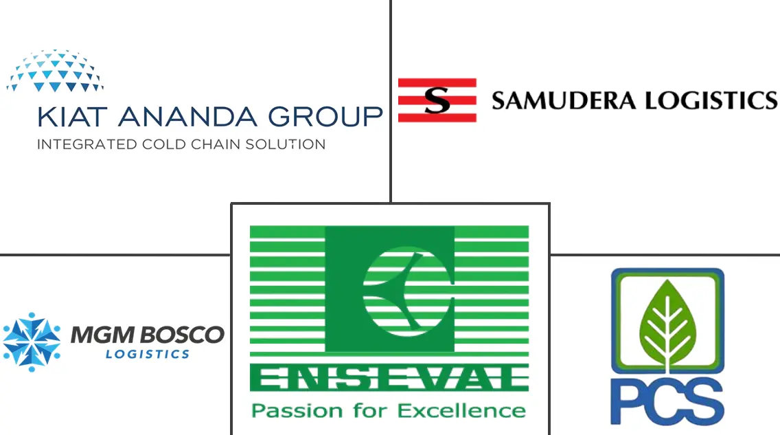 Related Companies Logo