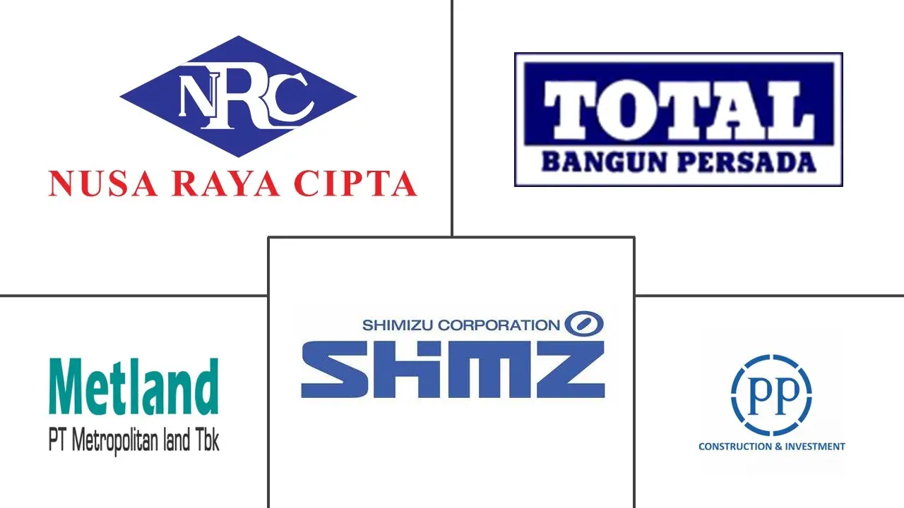 Indonesia Commercial Construction Market Major Players