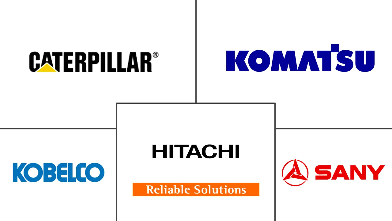 Indonesia Construction Equipment Market Major Players