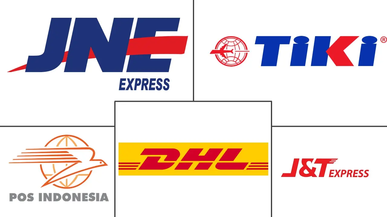 ndonesia courier, express, and parcel (CEP) market size