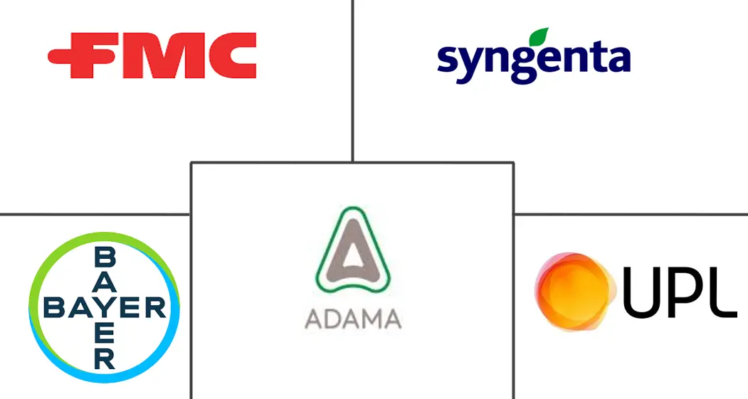 Major players in Indonesia Crop Protection Chemicals industry
