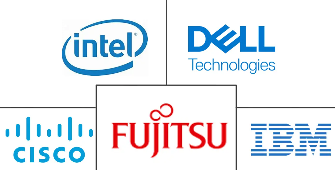 Major players in Indonesia Cybersecurity industry