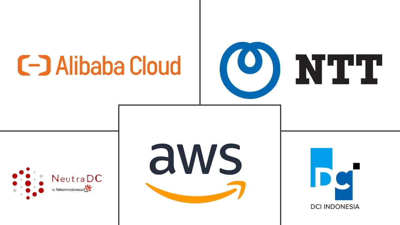 Major players in Indonesia Data Center industry