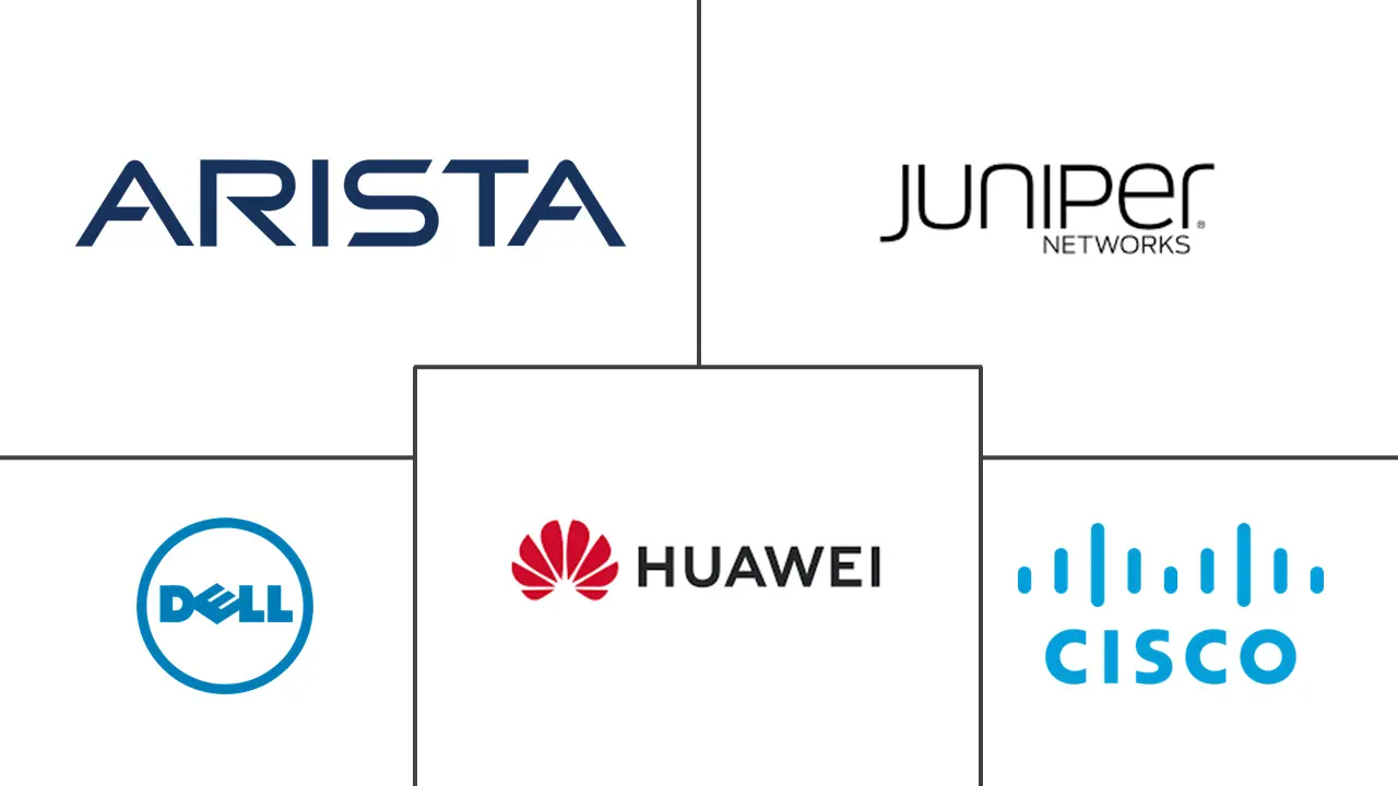 Indonesia Data Center Networking Market Major Players Indonesia Data Center Networking Market Major Players