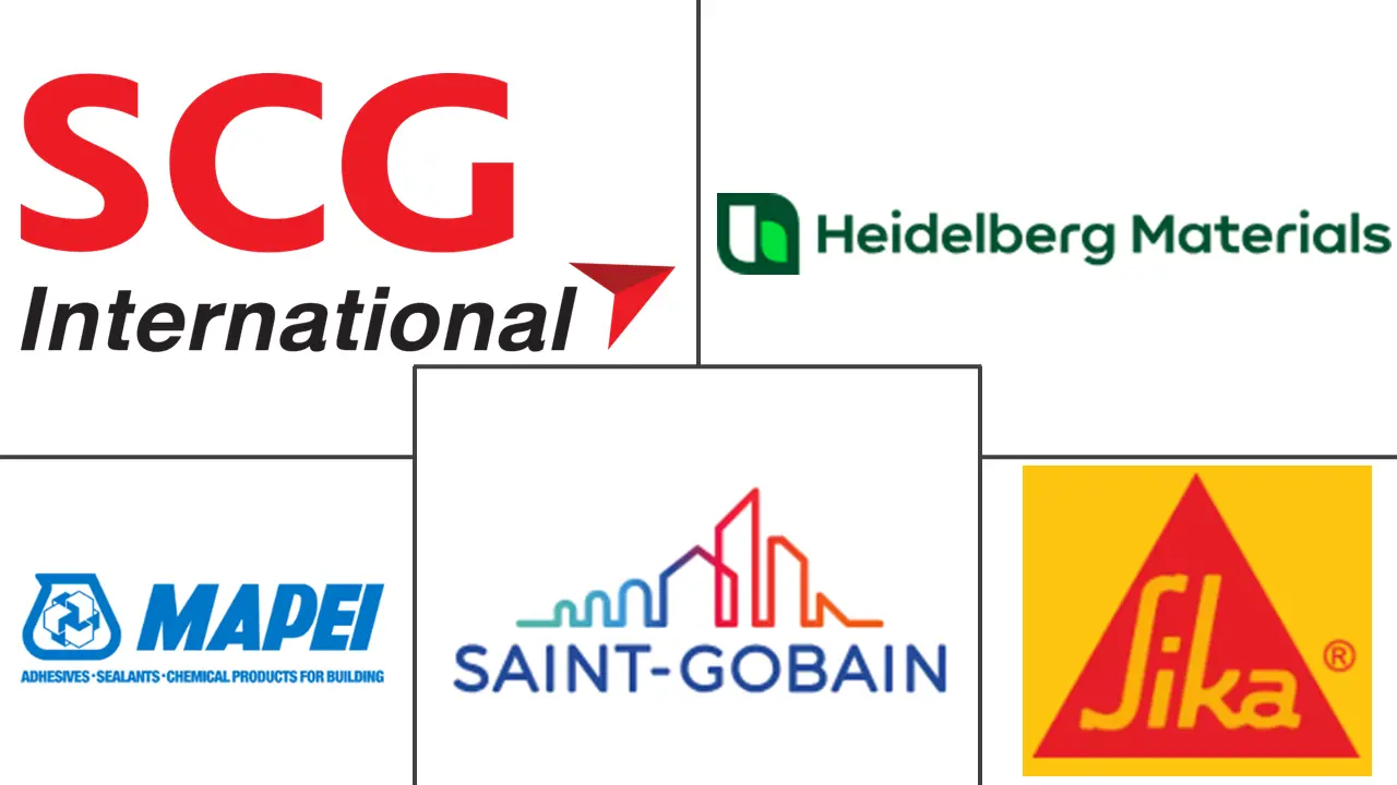 인도네시아 건식 메이저 바카라사이트 산업의 주요 참여자