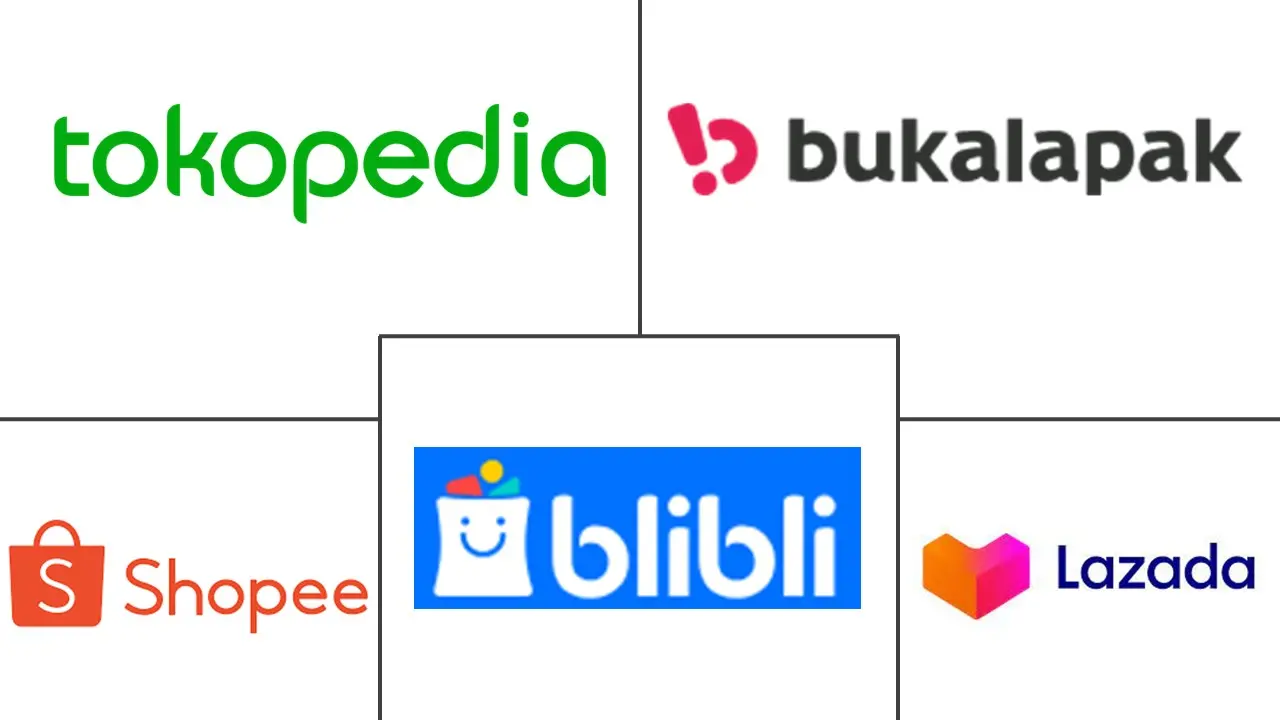 Indonesia E-commerce Market Major Players