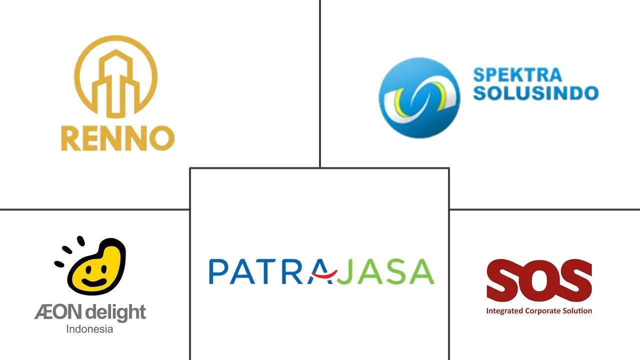 Indonesia Facility Management Market Major Players Indonesia Facility Management Market Major Players