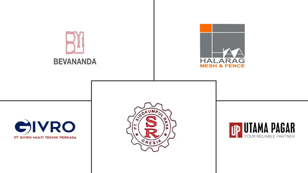Major players in Indonesia Fencing industry