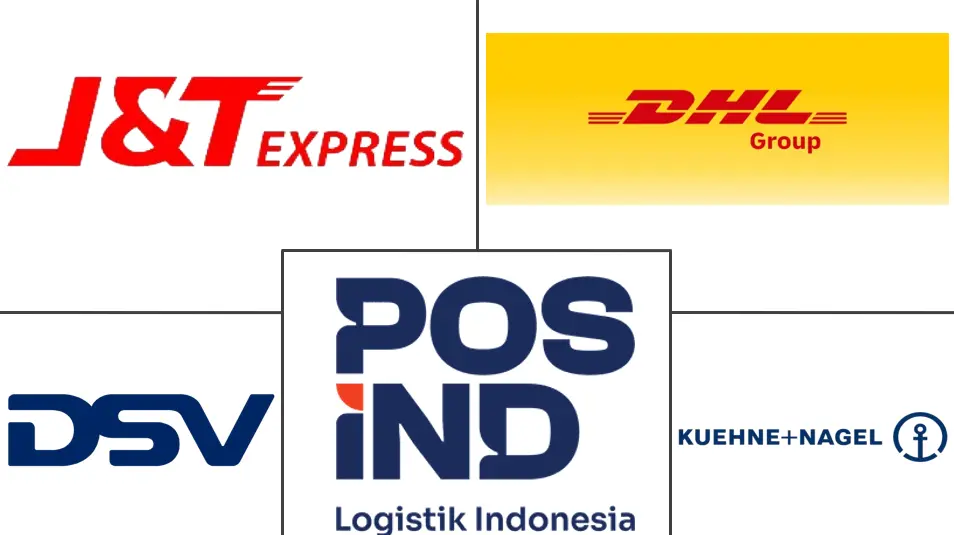 Principaux acteurs dans Marché du Fret et de la Logistique en Indonésie industrie