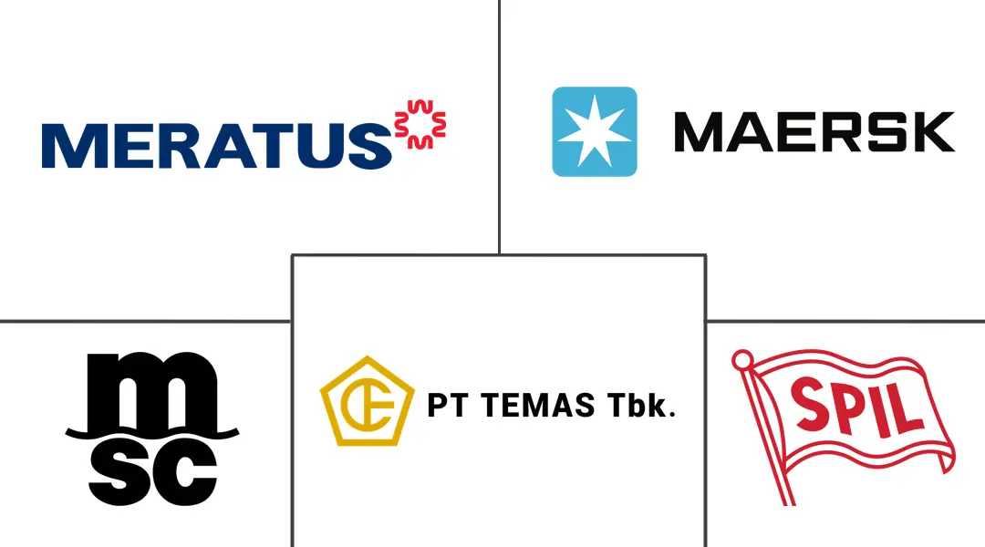 Major players in Indonesia Full Container Load (FCL) industry