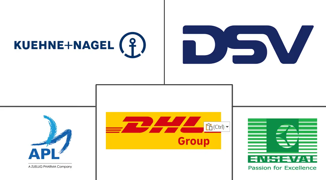 Major players in Indonesia Healthcare Logistics industry