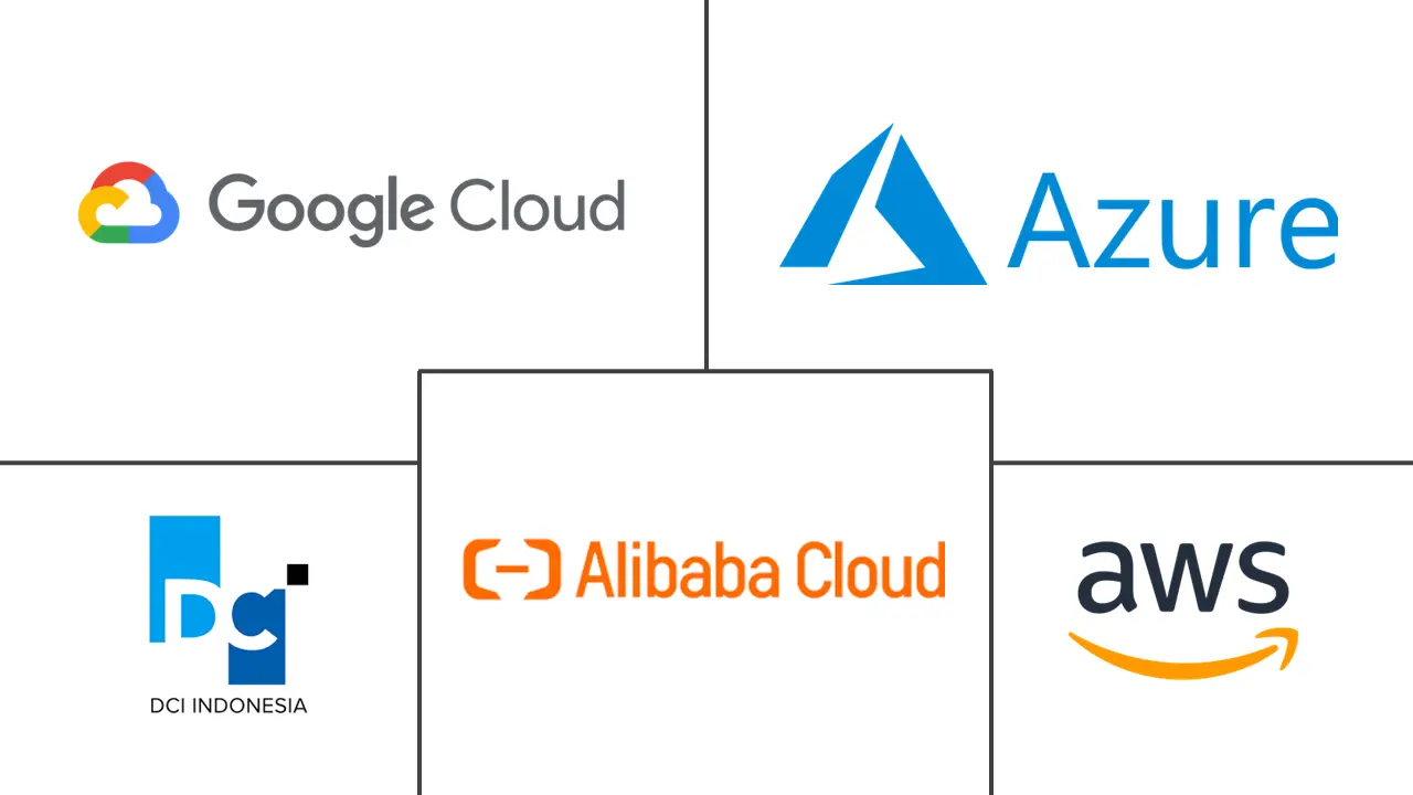 Major players in Indonesia Hyperscale Data Center industry