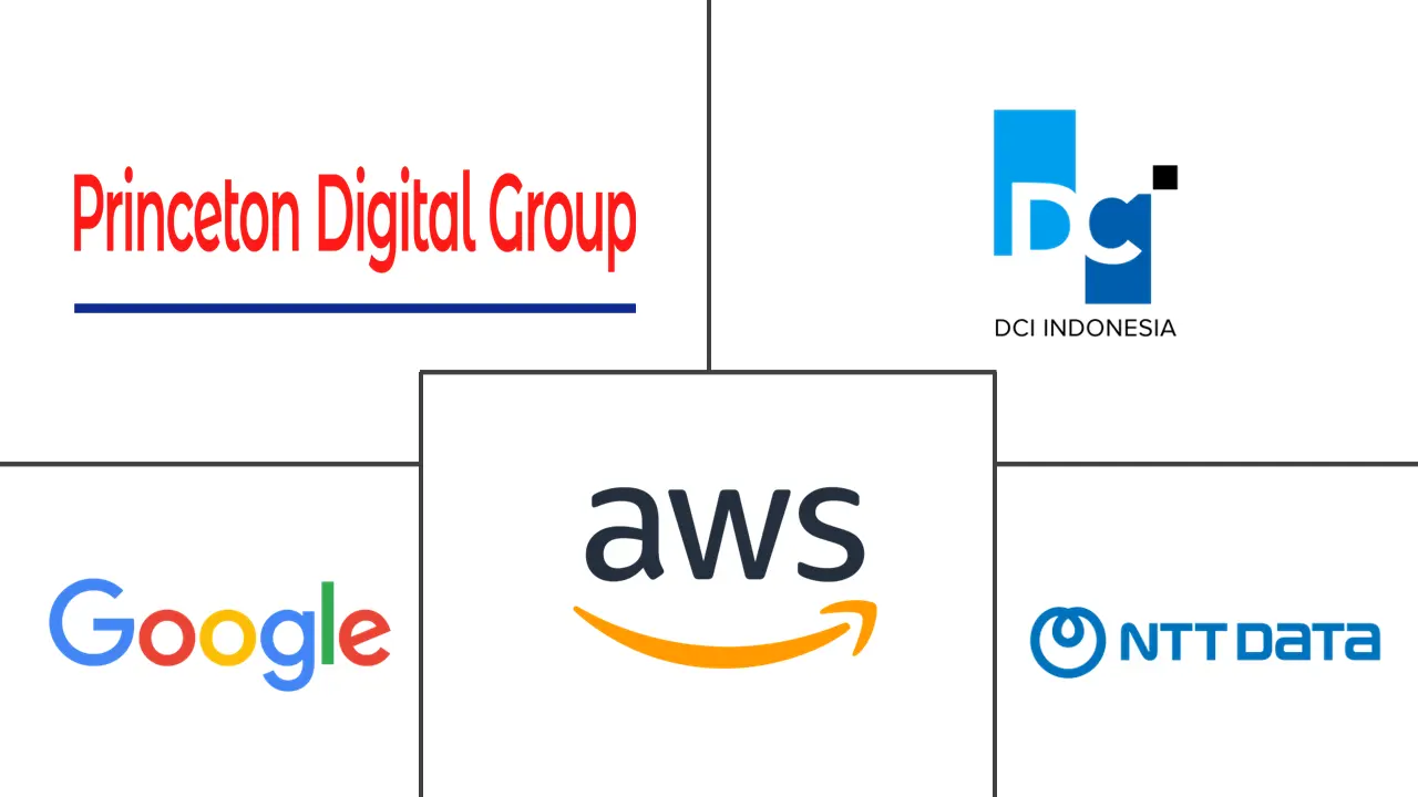 Major players in Indonesia Hyperscale Data Center industry