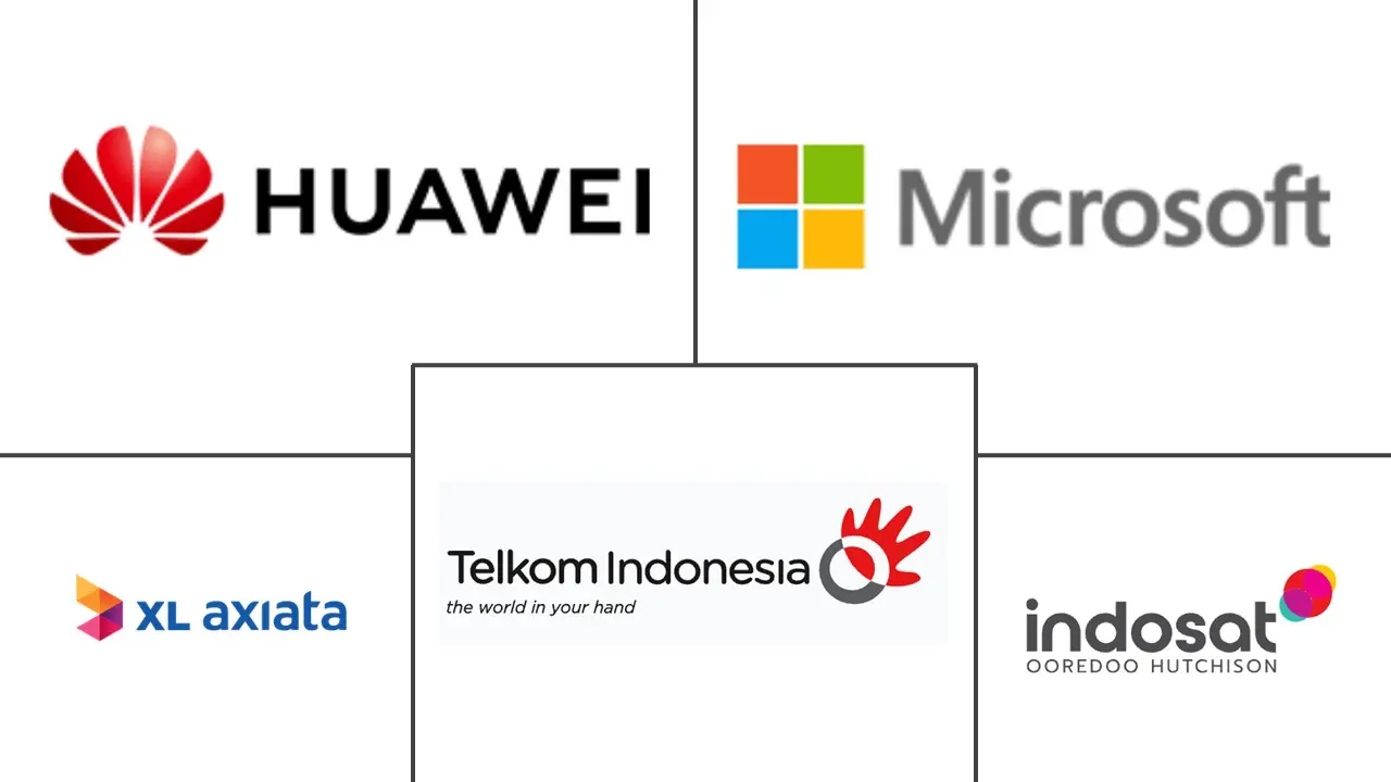 Indonesia ICT Market Major Players