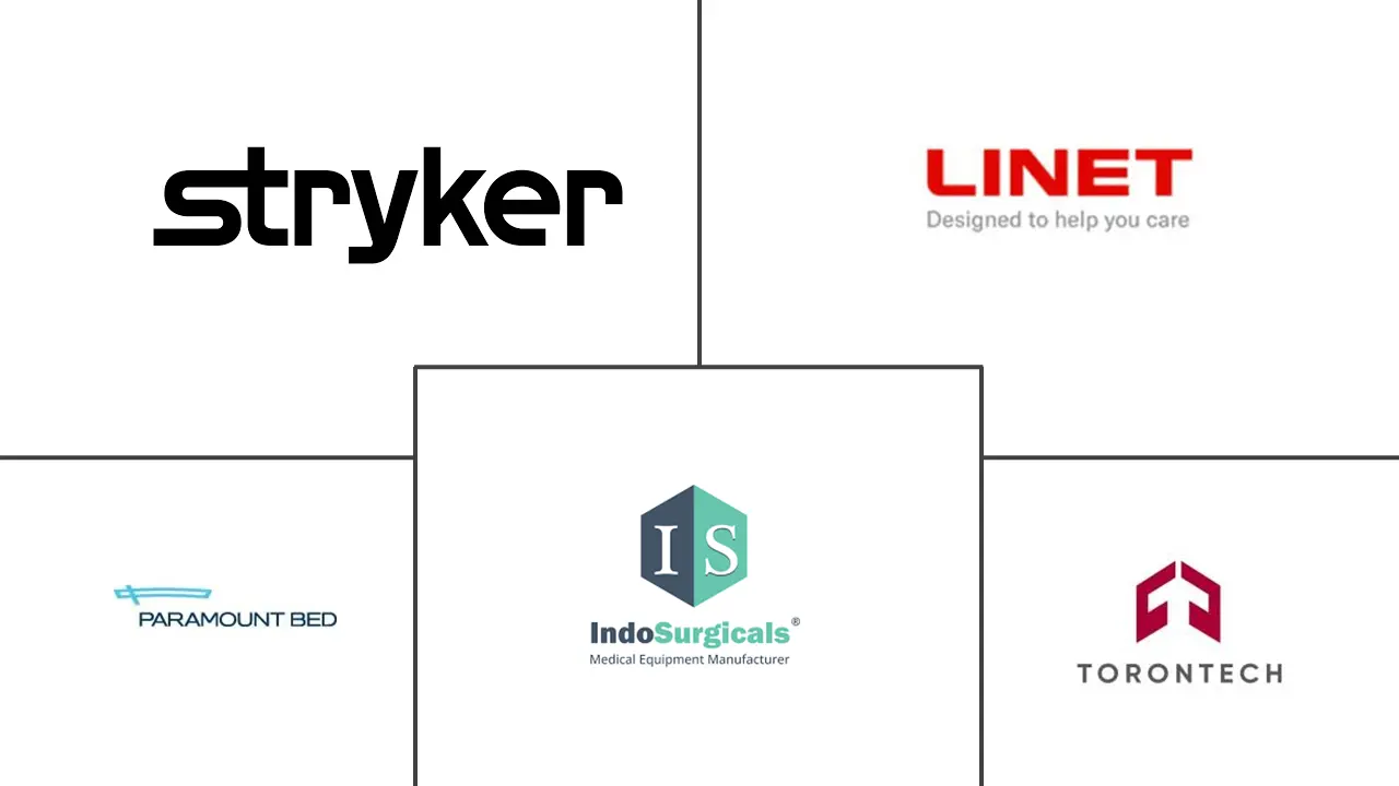 Logotipo de empresas relacionadas