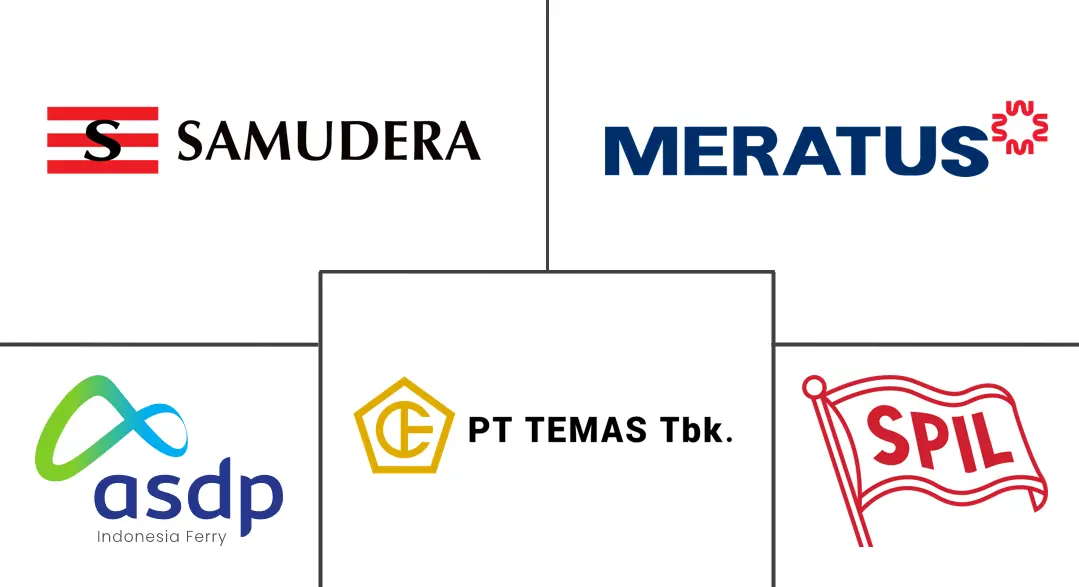Major players in Indonesia Inter-Island Logistics industry