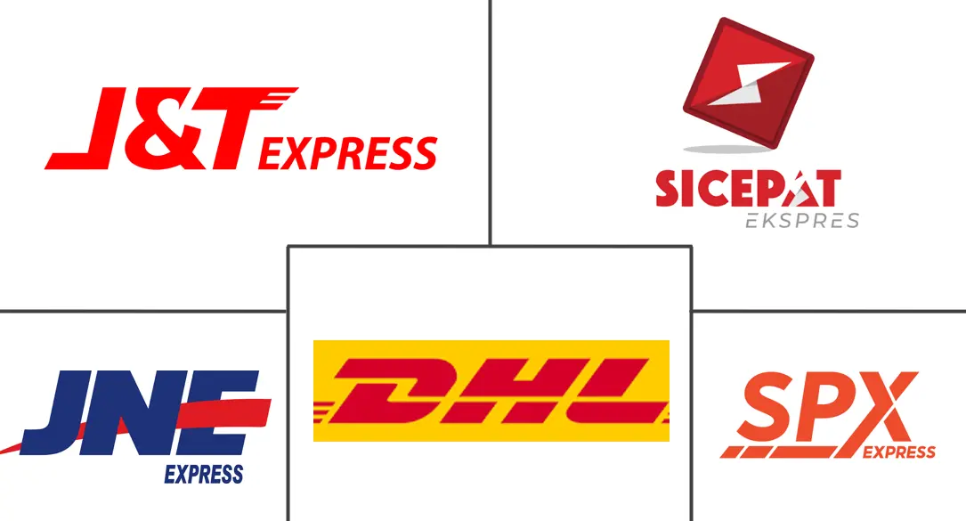 Major players in Indonesia Last Mile Delivery industry