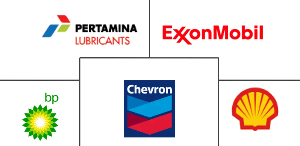Major players in Indonesia Lubricants industry
