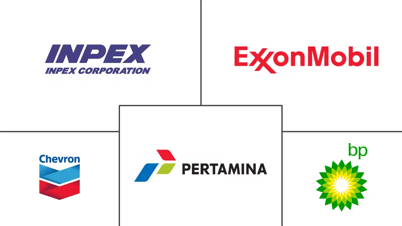 Major players in Indonesia Oil And Gas Upstream industry