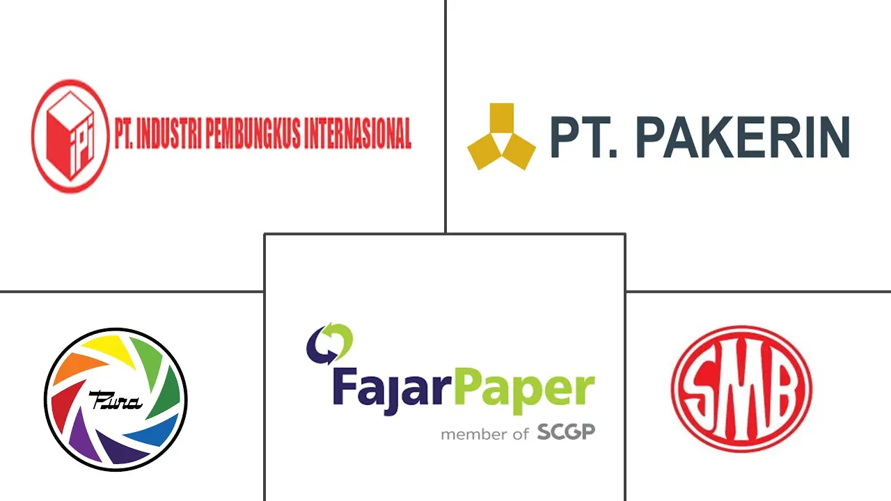 Major players in Indonesia Paper Packaging industry