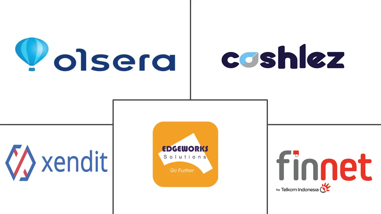 Logotipo de empresas relacionadas