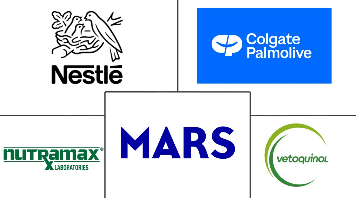 Major players in Indonesia Pet Nutraceuticals industry