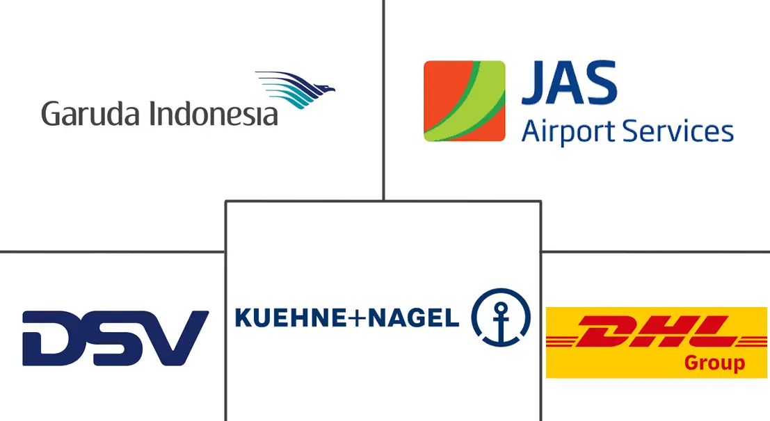 Major players in Indonesia Pharmaceutical Cold Chain Air Logistics industry