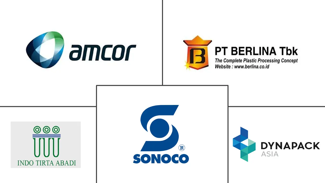 스피드 바카라 사이트 플라스틱 포장 시장 주요 업체