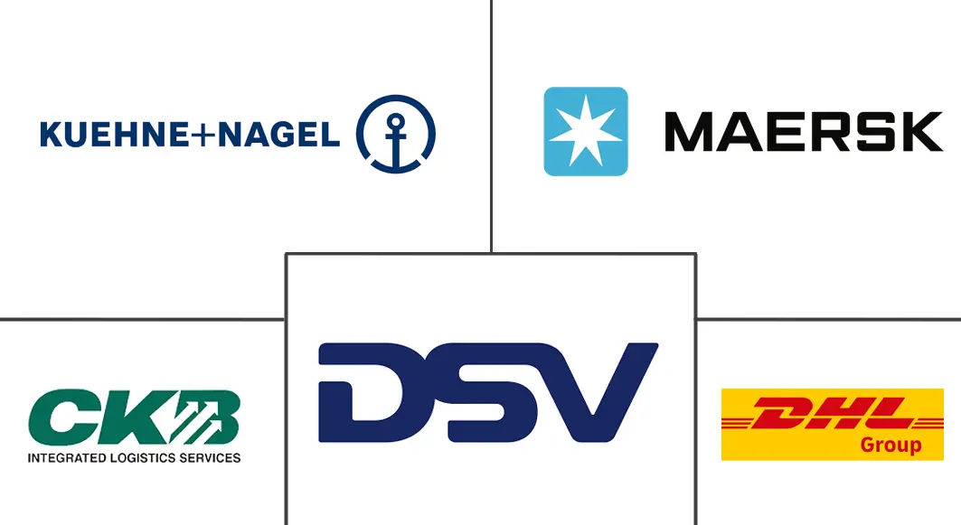 Major players in Indonesia Project Cargo Logistics industry