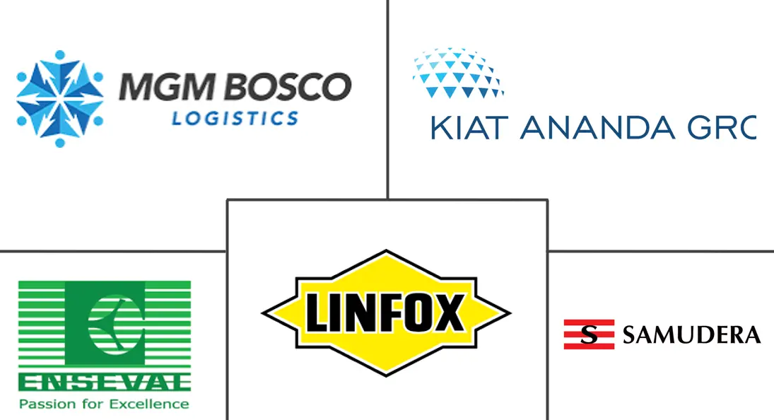 Major players in Indonesia Refrigerated Trucking industry