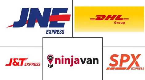 Major players in Indonesia Reverse Logistics industry