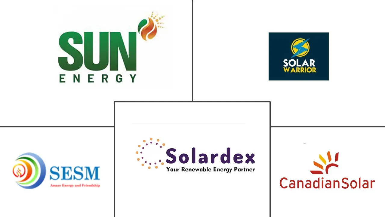 Indonesia Solar Energy Market Major Players
