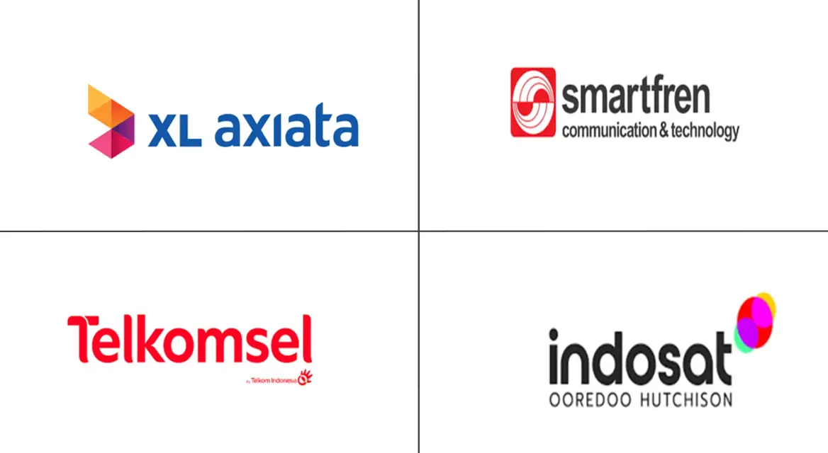 Principales actores en Mercado de MNO de Telecomunicaciones de Indonesia industria