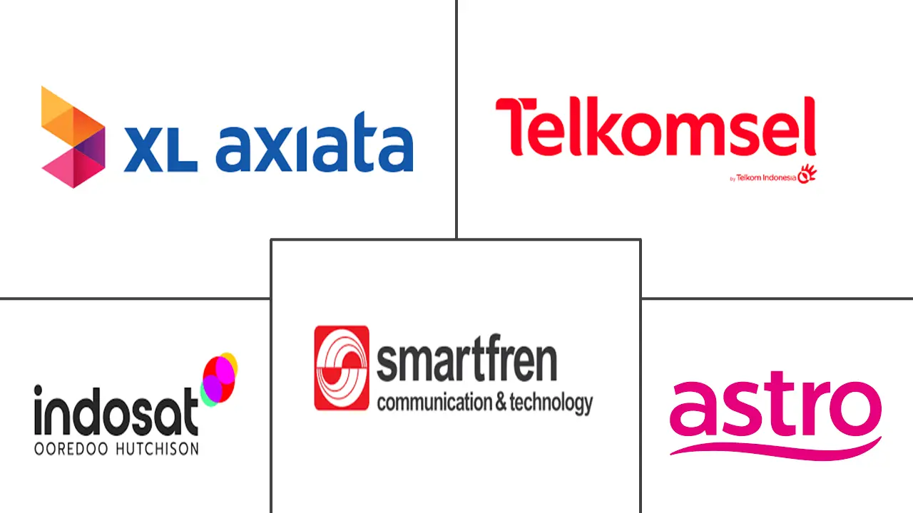 Indonesia Telecom Market Major Players