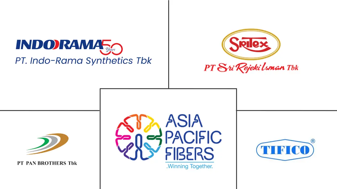 Major players in Indonesia Textile Manufacturing industry