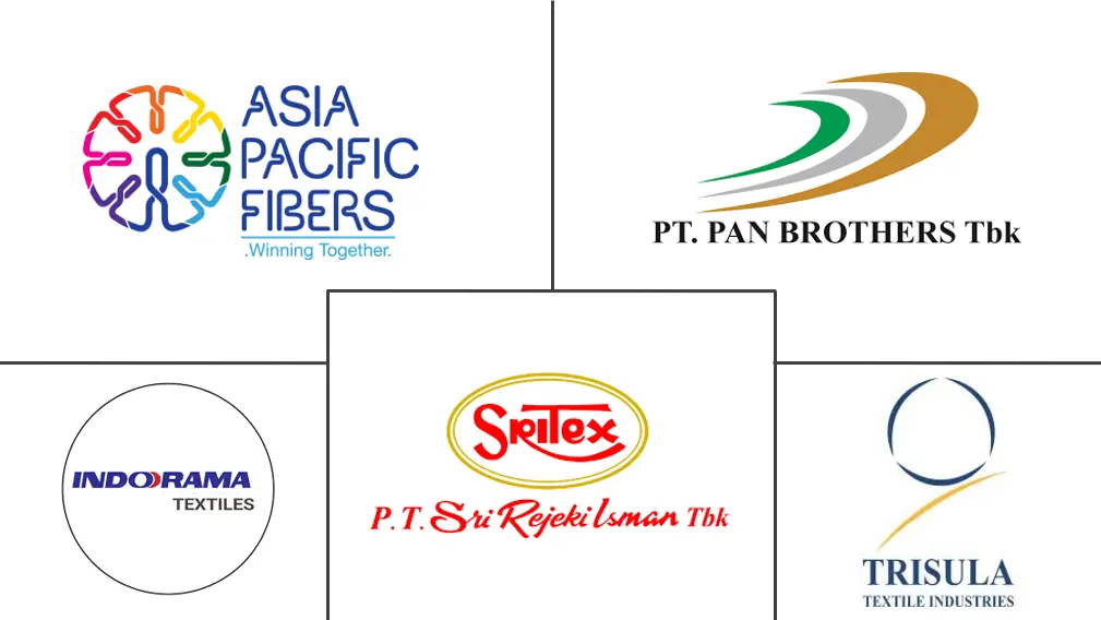 Major players in Indonesia Textiles industry