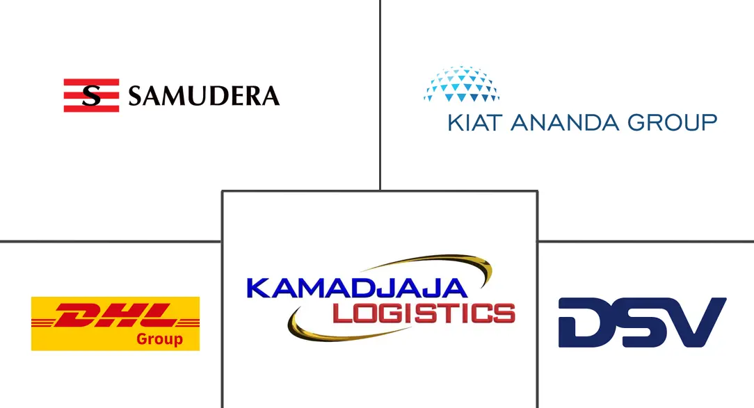 Principais participantes em Mercado de Logística Terceirizada (3PL) da Indonésia indústria