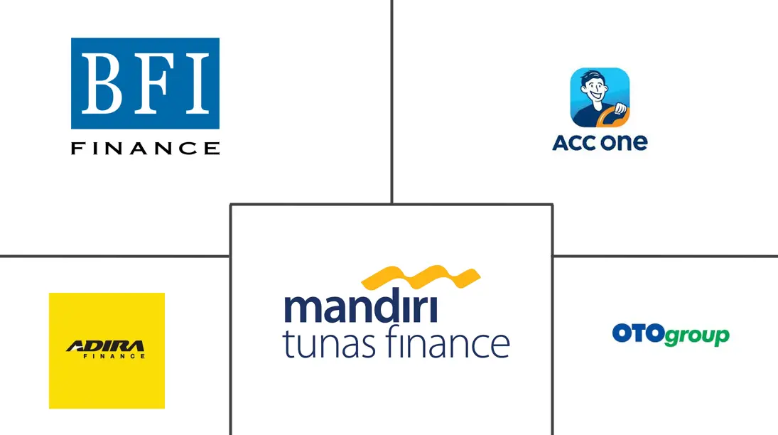 Logo delle aziende correlate